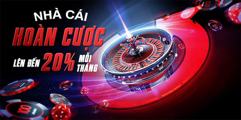 Khái Niệm Hoàn Trả Cược